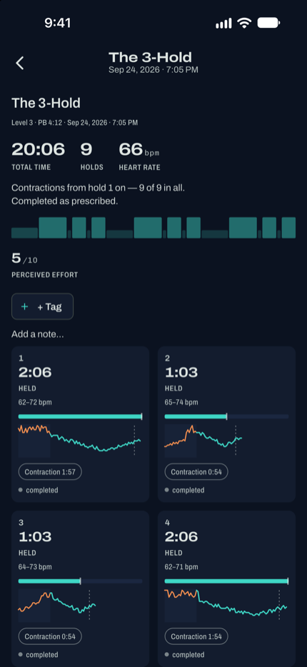 A session summary for The 3-Hold, with total time, hold count, heart rate and a card for each effort against the prescribed time