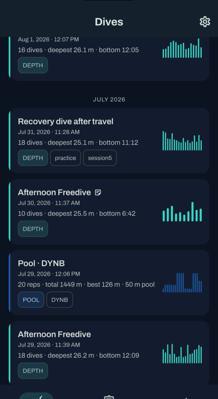 Logbook