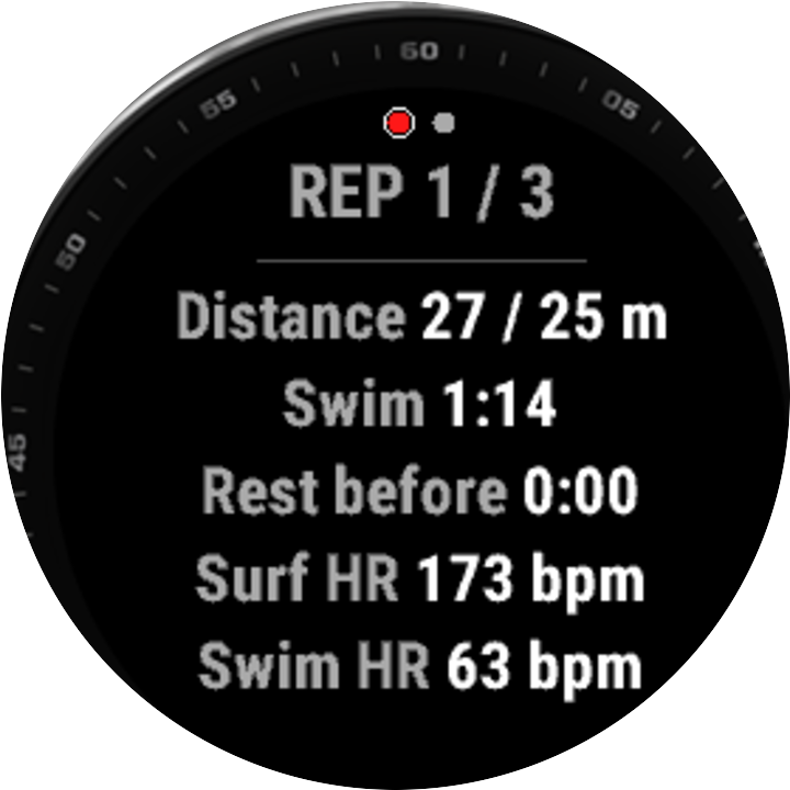 Rep stats