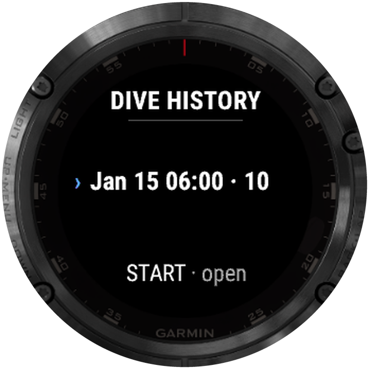 History