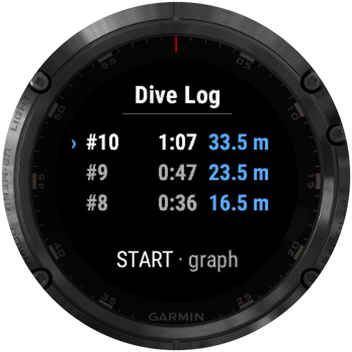 Dive log